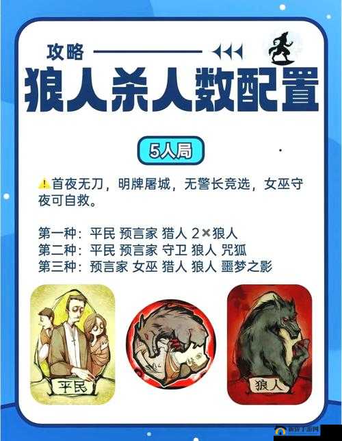 饭局狼人杀12人局新人必备攻略，掌握这七个关键点助你快速上手