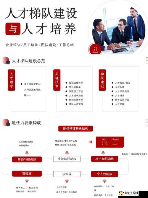 随时随地都能干的学校 HR：打造人才培养新模式