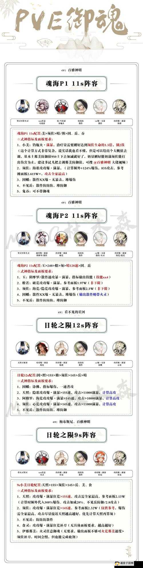 阴阳师高手必备，30秒全自动魂十通关技巧与攻略全面揭秘