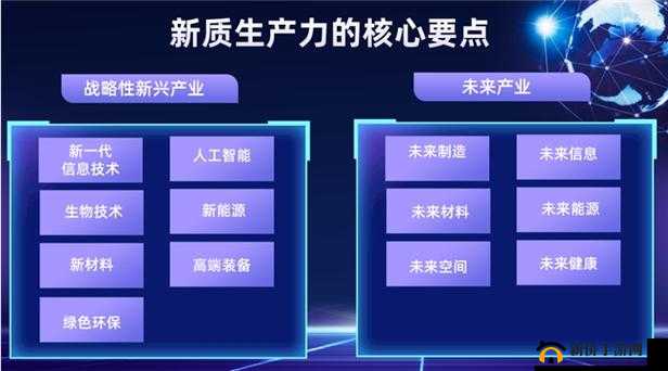 99 精产国品一二三产区 NBA 一条创新发展的新路：探索未来产业发展新模式