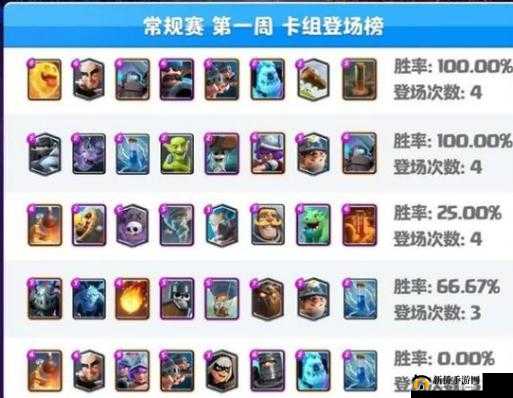 皇室战争，深度解析寒冰法师防守策略与高效搭配卡组分享