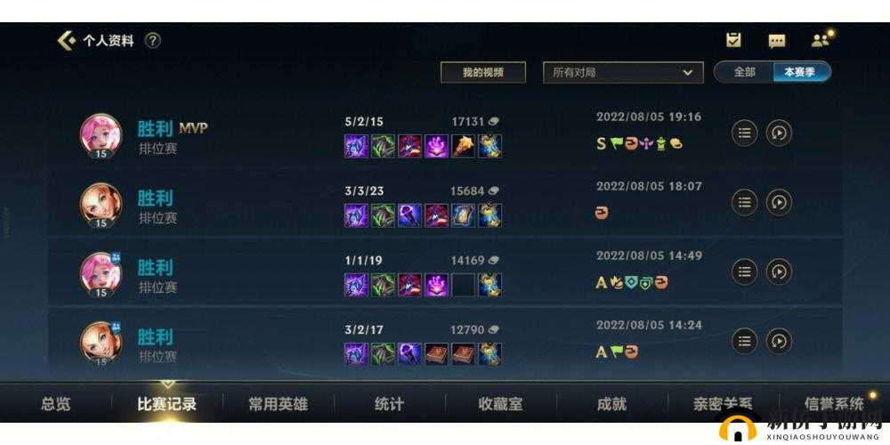 星之召唤士角色深度剖析，鹰眼射手芬妮技能属性全方位解析