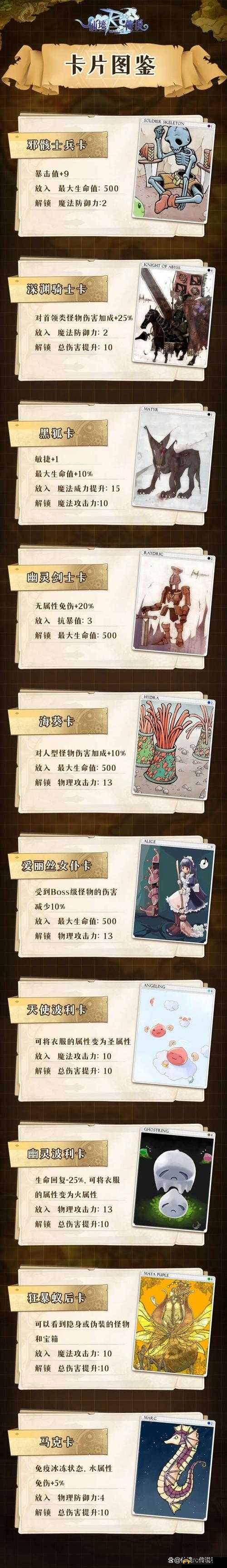 仙境传说手游，全面解析卡片存入与激活对属性值提升的详细指南