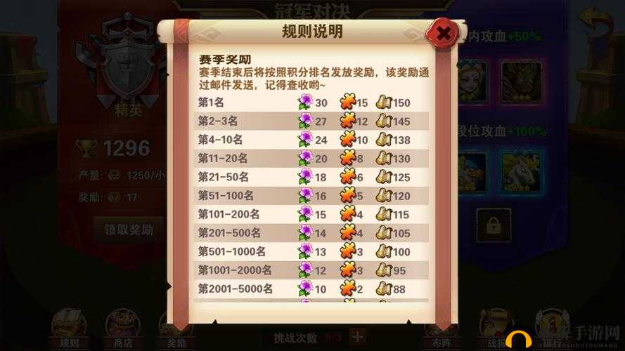 英雄无敌战争纪元，全面解析学院天赋升级策略与重置技巧