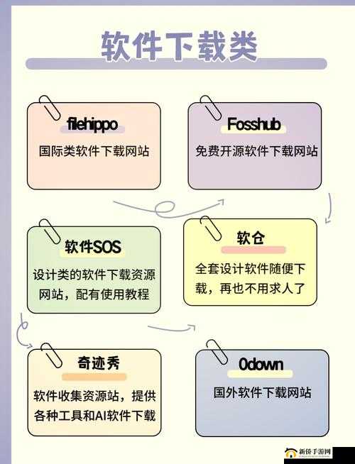 免费外国网站浏览器推荐：优质实用浏览器大集合