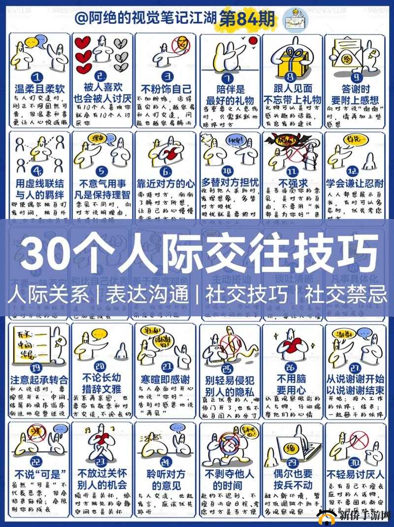 36 种交往技巧哔哩哔哩：让你成为社交达人的秘籍