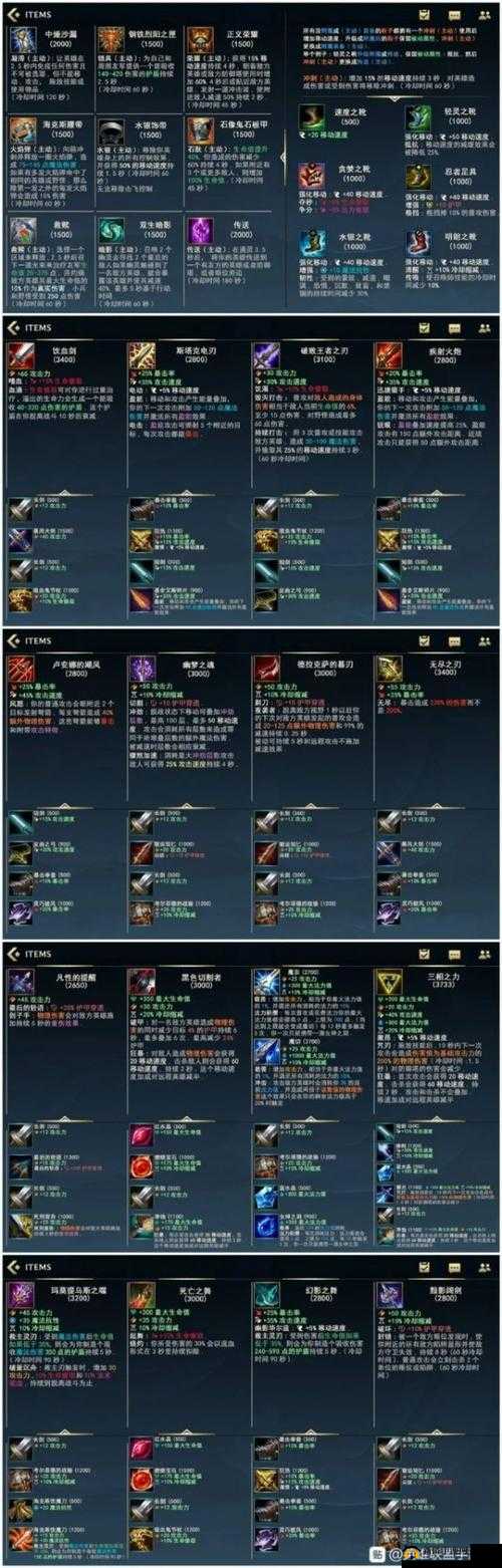 星座联萌手游，全面解析装备强化系统功能明细与操作指南