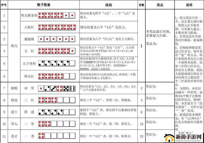 三国物语手游全面剖析，军团活动玩法深度解析与攻略