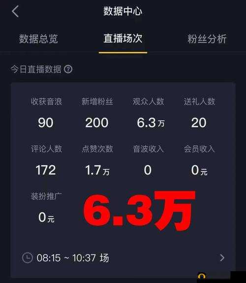 A8 直播免费版观看人数统计：揭秘真实热度