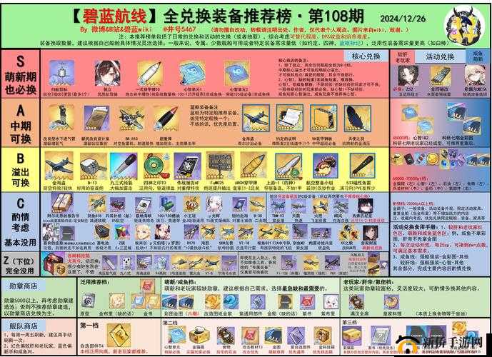 碧蓝航线高效推图攻略，揭秘哪些关卡值得玩家反复挑战与刷取