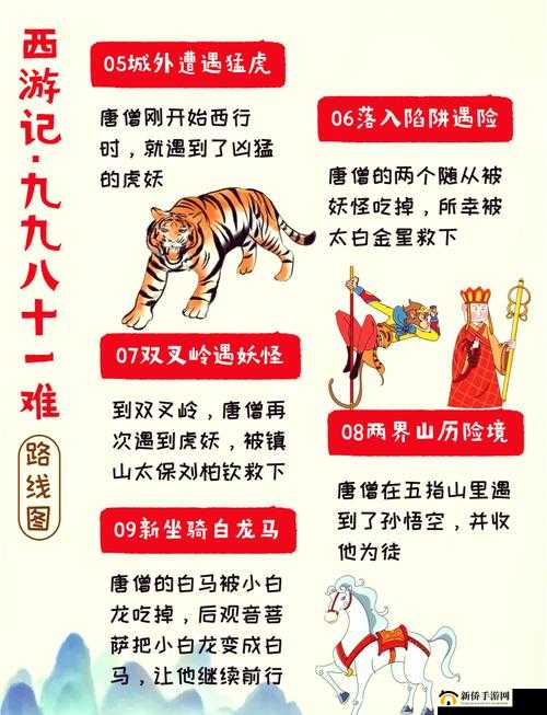 西游女儿国，一场融合探索乐趣与合宠奇遇的梦幻冒险之旅