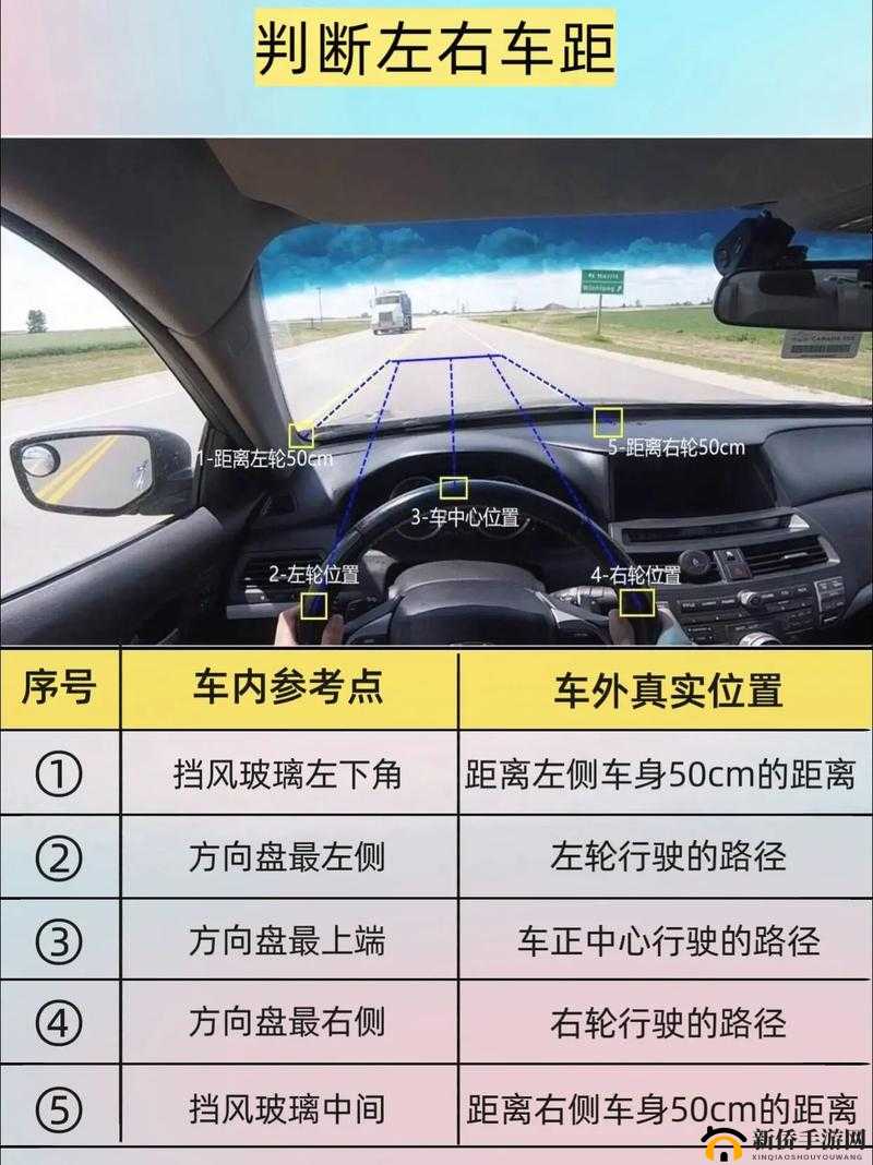 在车内如何与女生快速拉近关系：实用技巧分享