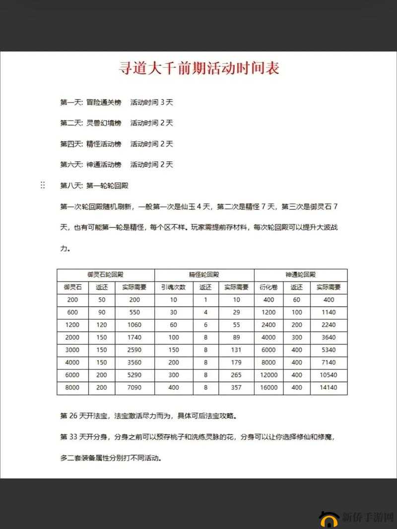 御剑青云传6月12日13时开服庆典，活动内容与福利全方面解析