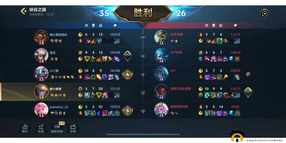 穿裙子打野的重要性：提升游戏体验的关键因素