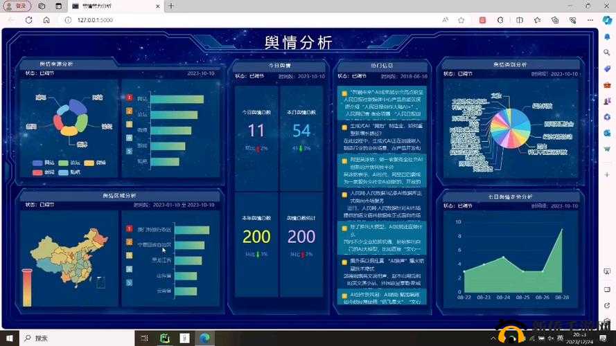 国外免费舆情网站有哪些软件：详细介绍与分析
