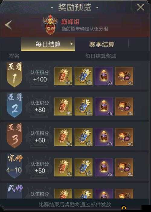 天下英雄新服盛大开启，探索资源管理艺术与制胜策略之道