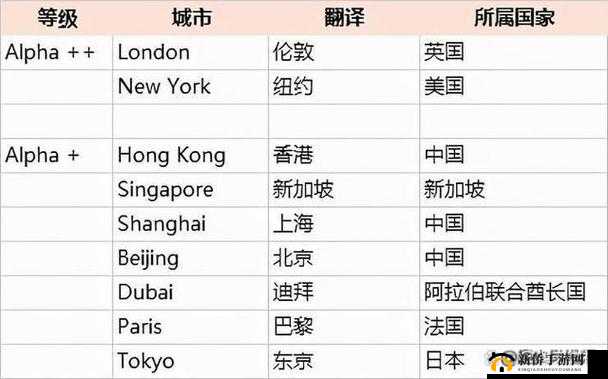 日本一线和三线的区别有哪些
