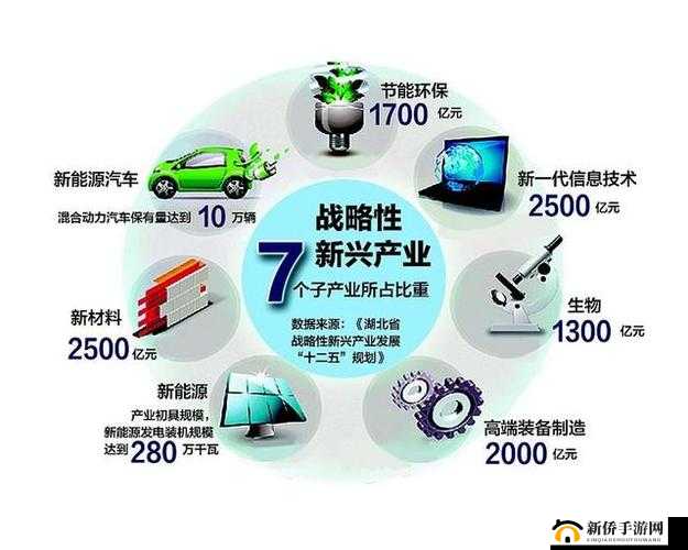 成免费的 CRM ：为企业管理带来的全新变革与机遇
