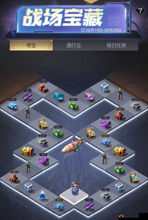 大圣之怒手游藏宝图系统深度解析，寻宝挖彩蛋在资源管理中的关键策略指南