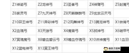 热血江湖职业深度剖析，弓手特色技能及转职路径全面介绍