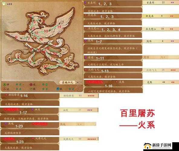 古剑传说手游深度解析，五行转换系统玩法功能全面明细