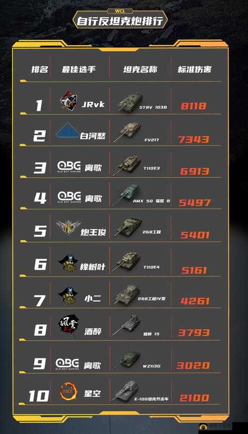 坦克王者手游，全方位解析提升战斗力的有效途径与策略