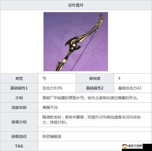 深入解析天命传说铁匠铺，锻造专属武器在资源管理策略中的核心地位