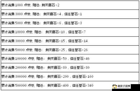 弹弹堂手游胜率提升攻略，确保网络稳定是致胜的首要关键