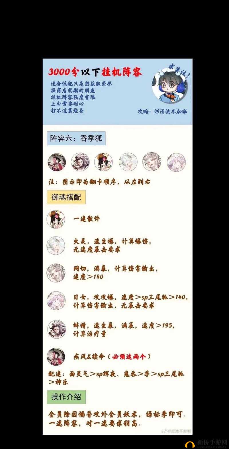 阴阳师游戏深度解析，最新全服斗技胜率90%的顶尖阵容揭秘