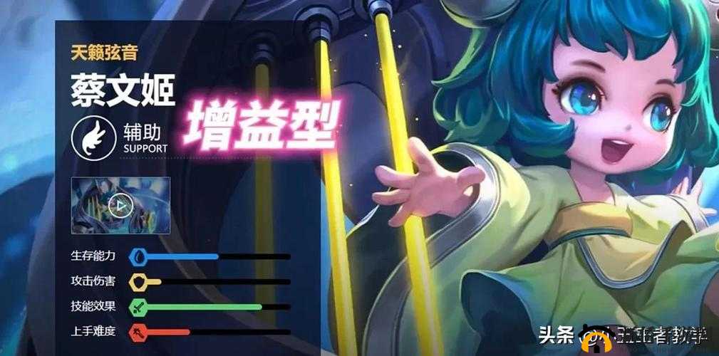 王者荣耀KPL季后赛胜率揭晓，蔡文姬持续强势，稳居胜率榜前列