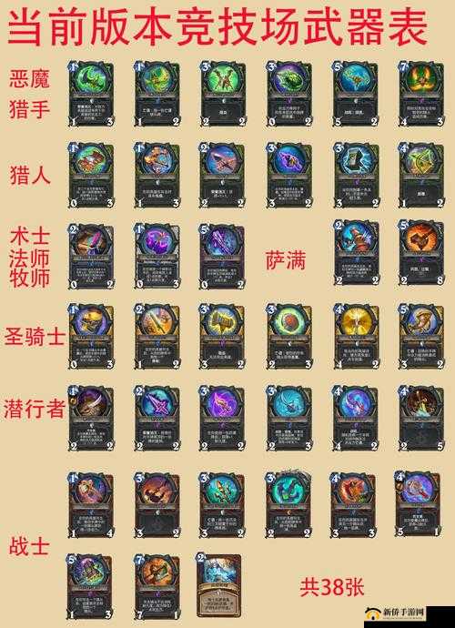 炉石传说喵星人D神竞技场防守精髓，深度解析防御策略与操作技巧攻略