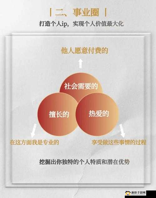 成品人和精品人的区别在哪里：深度剖析两者的本质差异