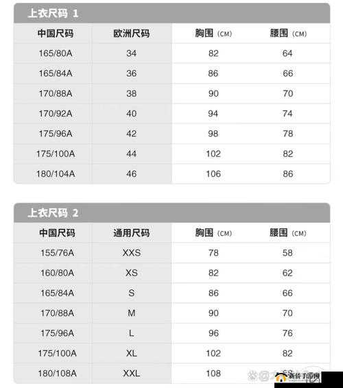 国产尺码和欧洲尺码表 2022 ：精准对比与实用指南
