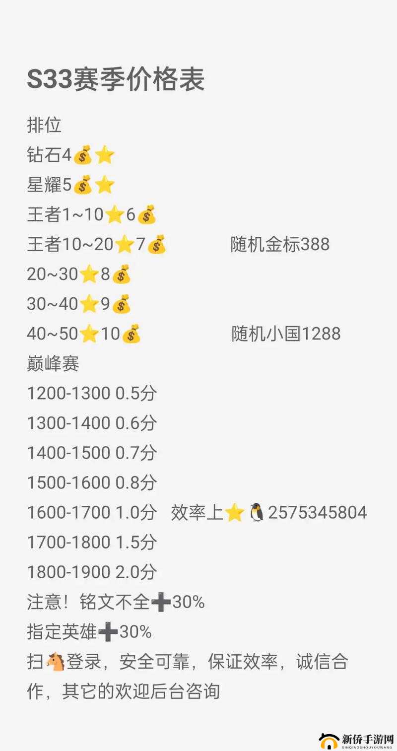 必看！王者荣耀排位赛上星全面技巧心得，助你快速晋升至白金段位