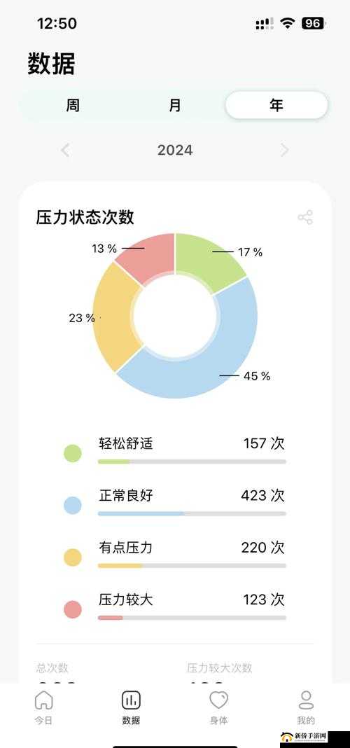 可乐操 APP：释放压力，享受健康生活
