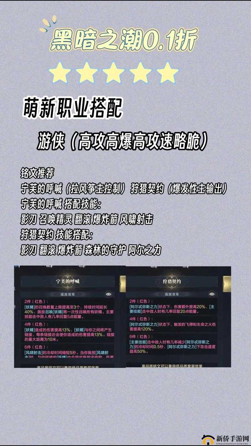 黑暗之潮契约深度解析，揭秘搬砖职业高效致富的财富密码与策略