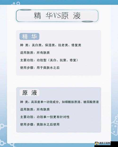 国产精华液一二三区别，你知道吗？