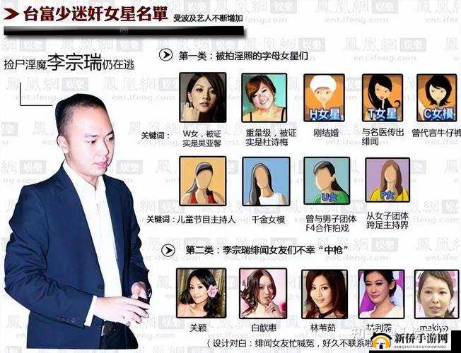 台湾李宗瑞事件引发的社会思考与法律探讨