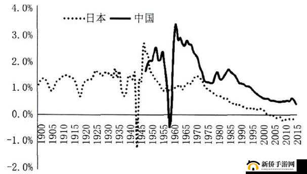 porefree 日本中国：探索其独特魅力与发展趋势