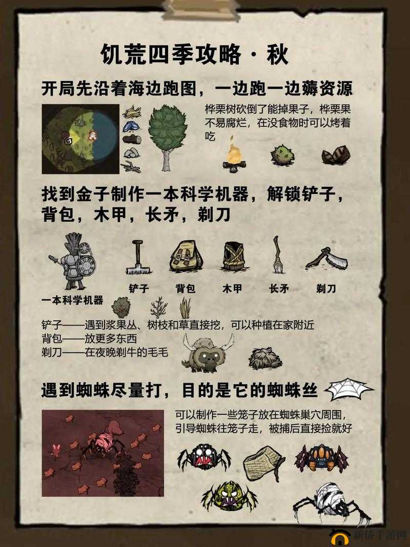 饥荒手机版深度攻略，掌握资源管理艺术，轻松生存致胜秘籍
