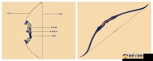 弓箭，探索古代技艺精髓，展现现代创新设计的完美交汇点