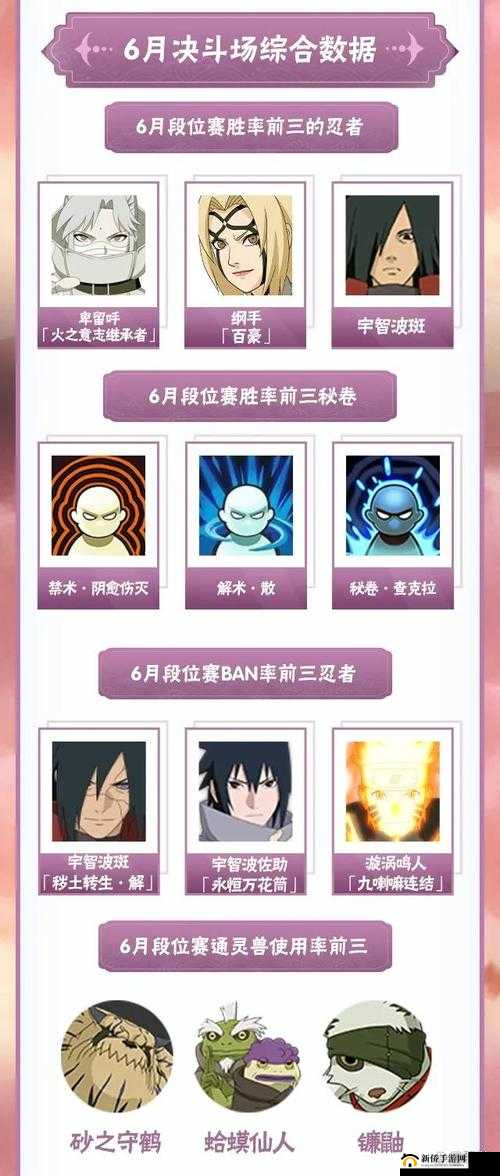 火影忍者手游决斗场保护机制深度解析