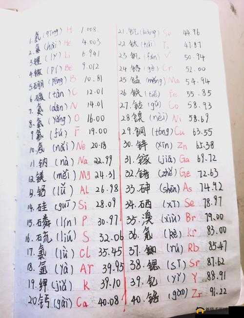 锕铜铜铜铜——探寻其独特魅力与奥秘
