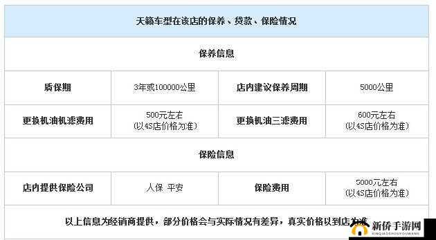 日产精品卡服务一览：畅享全方位尊贵体验
