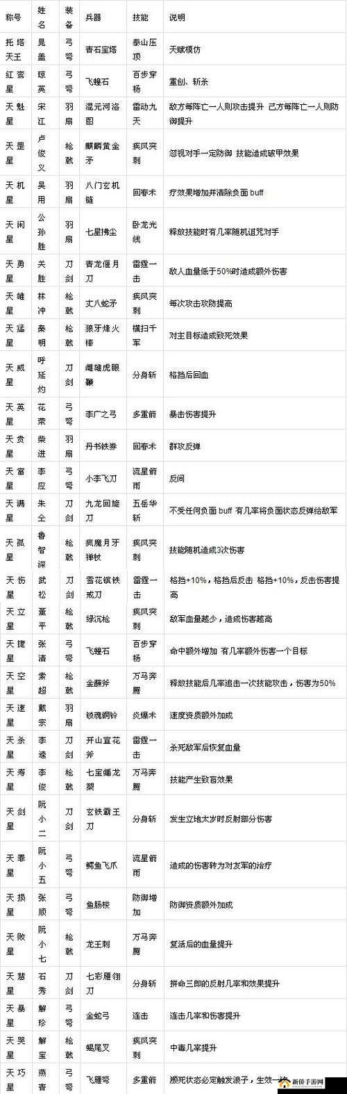 新金瓶梅攻略：深度解读古典文学中的人物与情节
