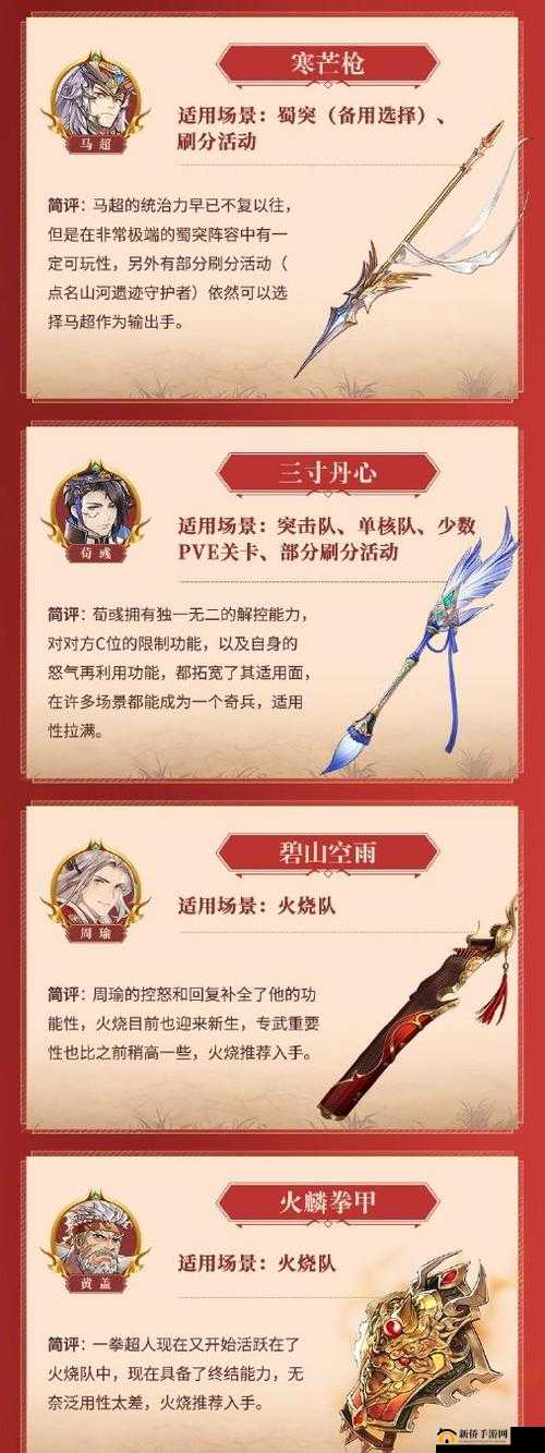三国志幻想大陆强度榜深度解析，掌握资源管理策略的智慧指南