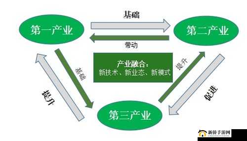 精产一二三产区M553：关于其特点与重要意义的深入探讨