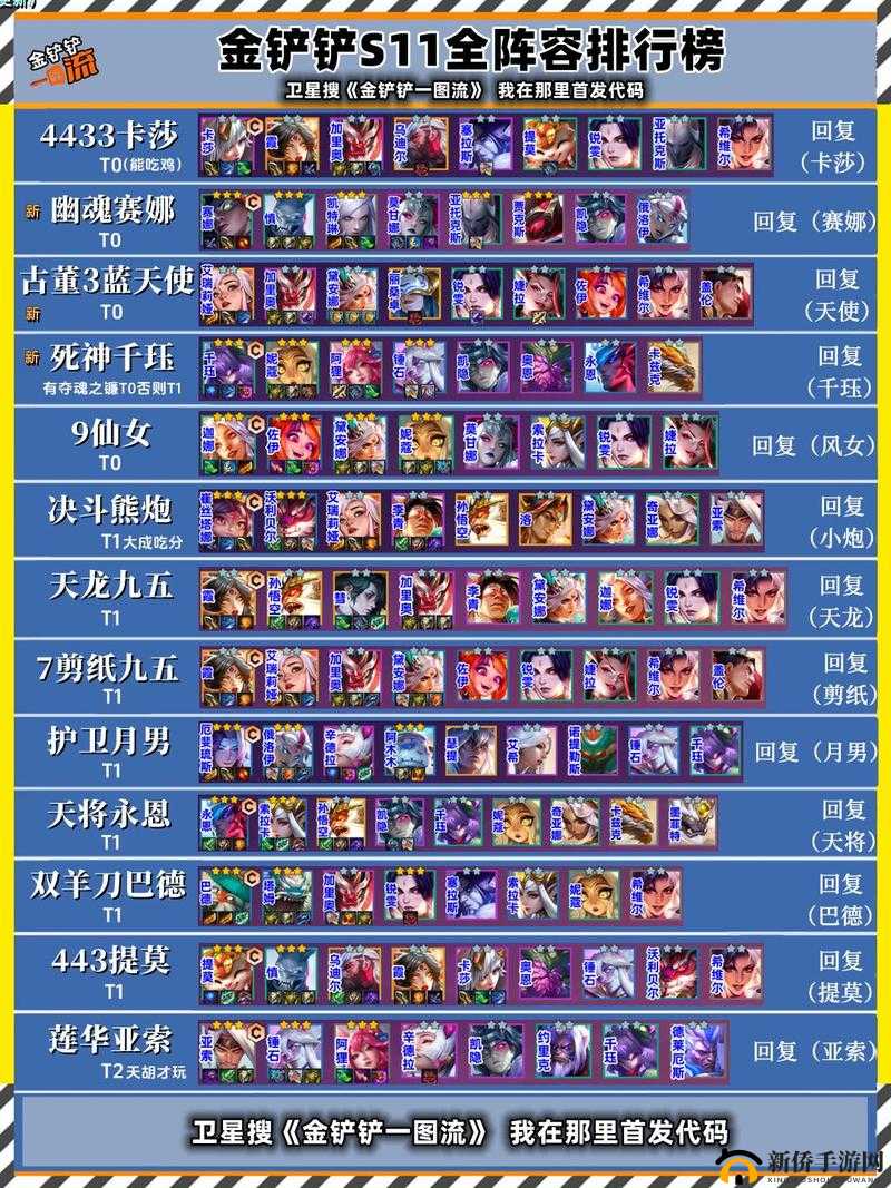 金铲铲之战深度策略剖析及新手玩家必备阵容推荐指南