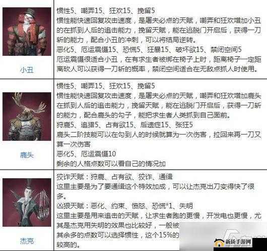 深入解析第五人格游戏，探索资源管理的精妙艺术与制胜策略