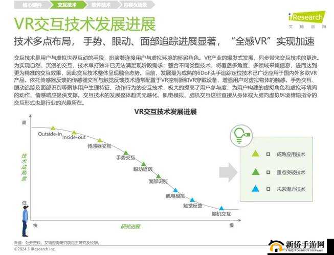 VR 成品网站源码：打造虚拟现实世界的强大基石